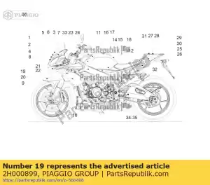 Piaggio Group 2H000899 décalcomanies de carénage droit - La partie au fond