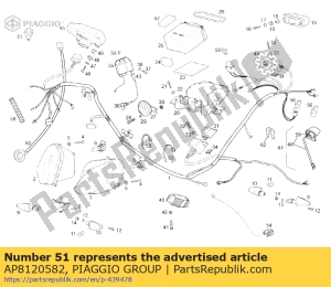 aprilia AP8120582 guia de cabos - Lado inferior