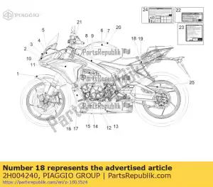 Piaggio Group 2H004240 decalque tuono 660 dx codone - Lado inferior