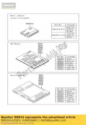 Aquí puede pedir manual de servicio, klx110ccf de Kawasaki , con el número de pieza 99924142903: