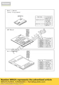 Kawasaki 99924142903 service handboek, klx110ccf - Onderkant