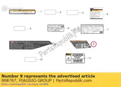 Qui puoi ordinare decalcomania della pressione dei pneumatici da Piaggio Group , con numero parte 898787: