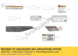 Aprilia 898787, Bandenspanning sticker, OEM: Aprilia 898787