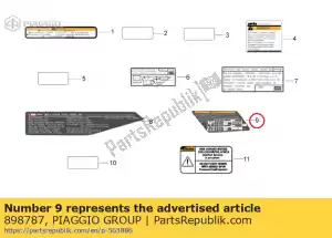 Piaggio Group 898787 decalcomania della pressione dei pneumatici - Il fondo