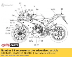 Aprilia B043706, Décalcomanie rh 