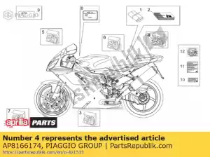 Piaggio Group AP8166174 conjunto de decalque da carenagem traseira - Lado inferior