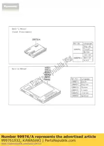 Kawasaki 999761932 instrukcja obs?ugi, it / es / nl, - Dół