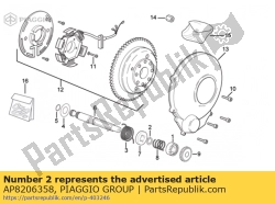 Aprilia AP8206358, Sicherungsring, OEM: Aprilia AP8206358