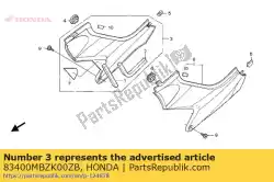 Here you can order the cover, r. Side *nh437m * (nh437m mat ray silver) from Honda, with part number 83400MBZK00ZB: