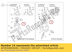 Aprilia AP2EAN000081, Junta tórica, OEM: Aprilia AP2EAN000081