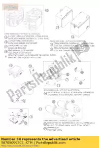 ktm 58705099202 stuffing yarn kit 03 - Bottom side