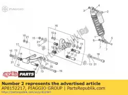 Aquí puede pedir tornillo hexagonal de Piaggio Group , con el número de pieza AP8152217: