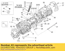 Aquí puede pedir lavadora 14. 2x31x0. 3 de Piaggio Group , con el número de pieza GU14037300: