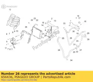 Piaggio Group 656436 tubo pompa-raffreddatore d'acqua - Il fondo