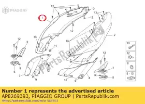 Piaggio Group AP8269393 pannello laterale rh. nero - Il fondo