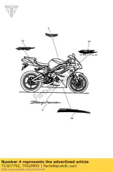 Ici, vous pouvez commander le autocollant panneau latéral gauche auprès de Triumph , avec le numéro de pièce T2307792: