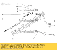 136371, Aprilia, unione, Nuovo