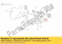 AP8258834, Piaggio Group, Pannello del cruscotto. rosso aprilia sr ho ditech carb 50 2, Nuovo