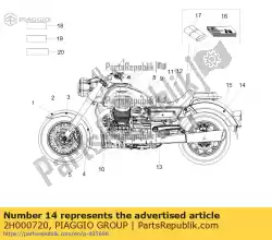 Qui puoi ordinare decalcomanie parafango a destra da Piaggio Group , con numero parte 2H000720: