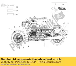 Piaggio Group 2H000720 stickers spatbord rechts - Onderkant