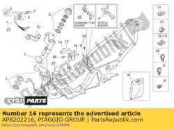 Qui puoi ordinare kit di strumenti da Piaggio Group , con numero parte AP8202216: