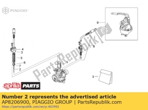 aprilia AP8206900 konischer stift a12 - Unterseite