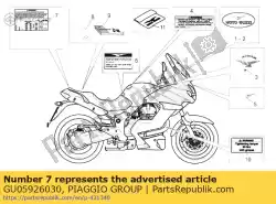 Here you can order the tyre pressure decal from Piaggio Group, with part number GU05926030: