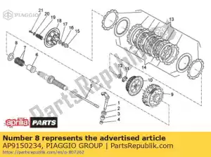 Piaggio Group AP9150234 rondella d23x46x3 - Il fondo