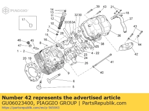 aprilia GU06023400 zündkerzenabdeckung - Unterseite