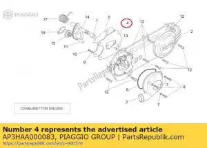 Piaggio Group AP3HAA000083 painel de isolamento acústico - Lado inferior