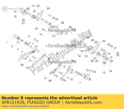 Aquí puede pedir pasador de Piaggio Group , con el número de pieza AP8101928: