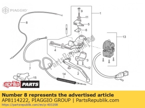 aprilia AP8114222 choke kabel. zwart - Onderkant