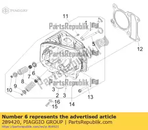 Piaggio Group 289420 puchar - Dół