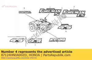 honda 87124HN0A00ZD marca, fr. pára-choque superior * type5 * (type5) - Lado inferior