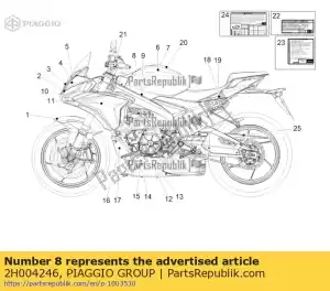 Piaggio Group 2H004246 decalco face dx serbatoio benzina - Onderkant