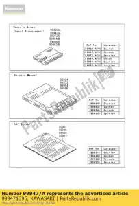 Kawasaki 999471395 owner s manual,kvf750gcs - Bottom side