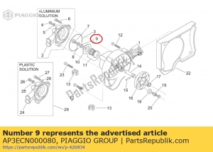 aprilia AP3ECN000080 afdichtring - Onderkant