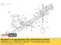 AP8600181, Piaggio Group, Tornillo de ajuste lh aprilia rs 250, Nuevo