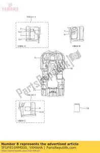 yamaha 5FUF816MM000 etichetta, avvertenza tir - Il fondo