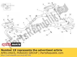 Ici, vous pouvez commander le rondelle 10x14x1 auprès de Piaggio Group , avec le numéro de pièce AP8119603: