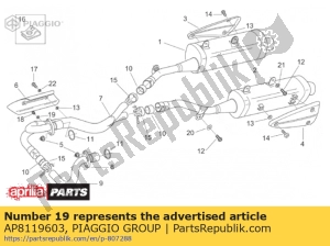 aprilia AP8119603 ring 10x14x1 - Onderkant