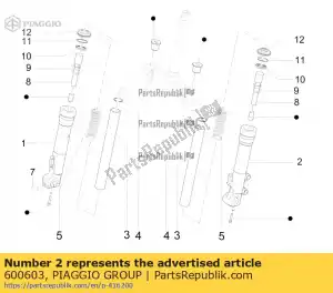 Piaggio Group 600603 slider - Il fondo