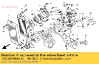19030MBA610, Honda, conjunto motor, ventilador, Nuevo
