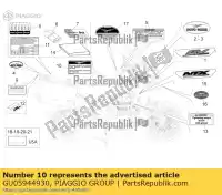 GU05944930, Piaggio Group, sticker motor starten moto-guzzi audace audace 1400 carbon abs bellagio breva breva v ie california griso griso s e griso v ie norge norge polizia berlino sport stelvio zgukdh00 zgulc000 zgulc001 zgulcb00 zgulcb0001 zgulcu00 zgulcub001 zgulps01, zgulpt00, zgulps03 zgulsg01 zgu, Nieuw