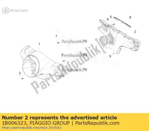 Piaggio Group 1B006323 cubre manillar trasero - Lado inferior