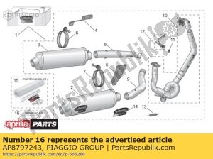 aprilia AP8797243 kit riparazione silenziatore - Il fondo