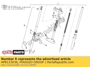 aprilia AP8123636 manga direita e haste - Lado inferior