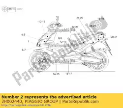 Aqui você pode pedir o vinil autocolante decorativo da banda direita do escudo da tampa superior em Piaggio Group , com o número da peça 2H002440: