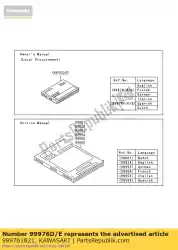 Aqui você pode pedir o manual do proprietário, en / fr / de klz100 em Kawasaki , com o número da peça 999761821: