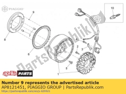 Aprilia AP8121451, Tabblad, OEM: Aprilia AP8121451